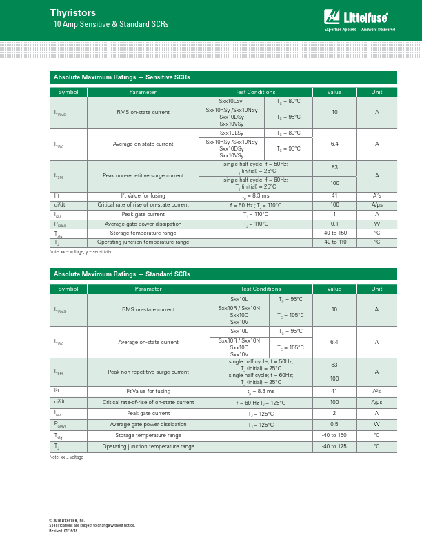 S8010VS3