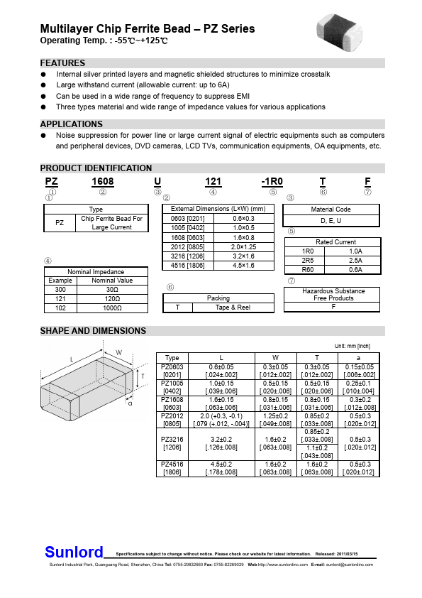 PZ1608D300-3R0TF