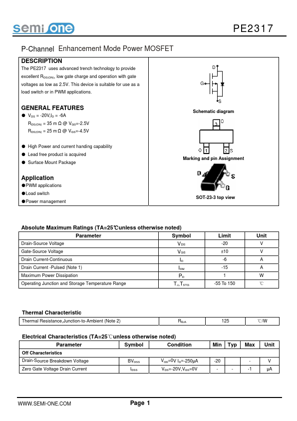 PE2317