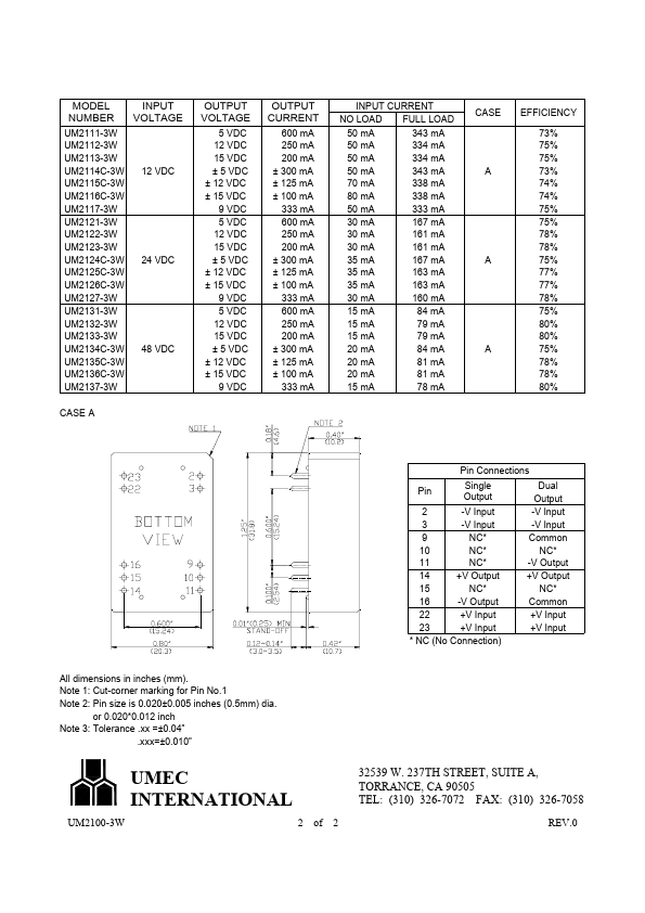 UM2124C-3W