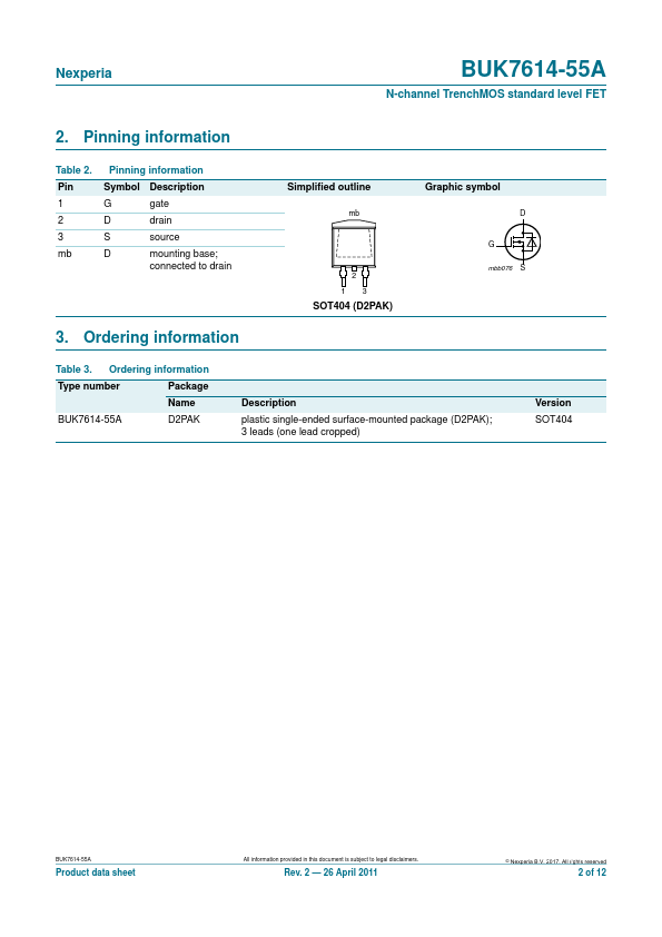 BUK7614-55A