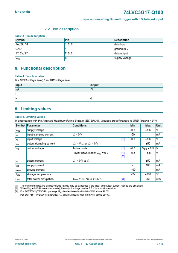 74LVC3G17-Q100