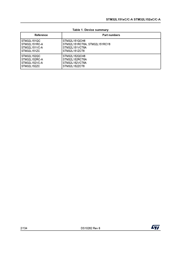 STM32L152VC-A