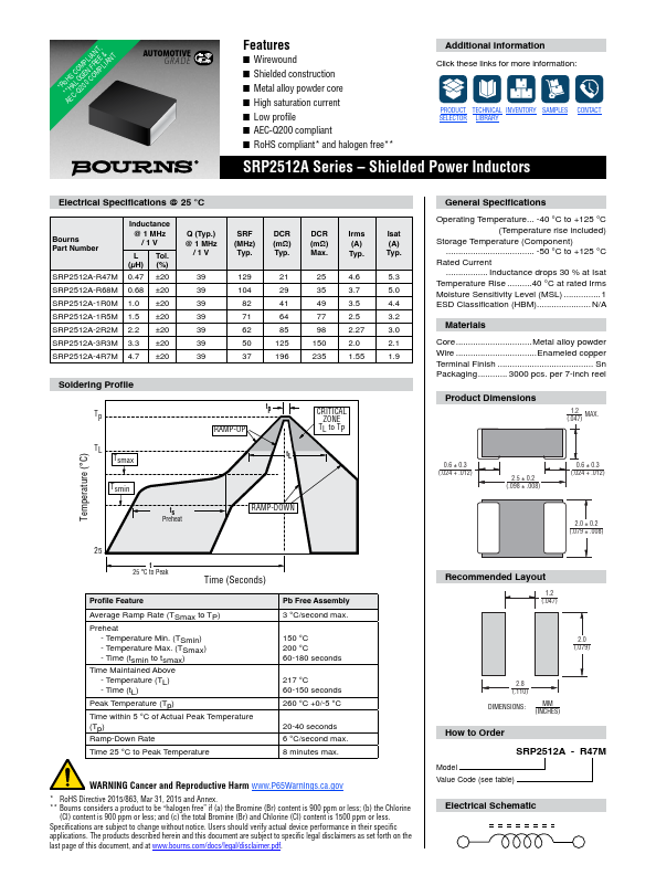 SRP2512A Datasheet Preview