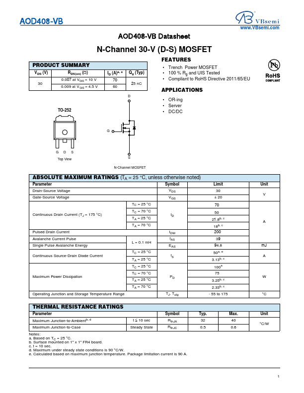 AOD408 Datasheet Preview
