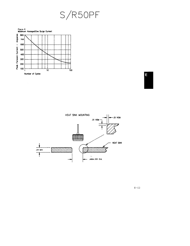 S5020PF