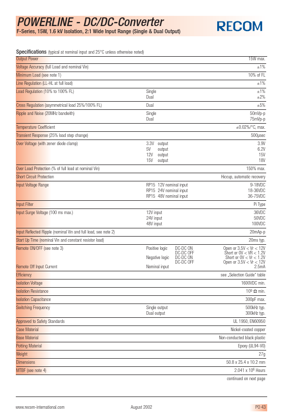 RP15-243.3SF