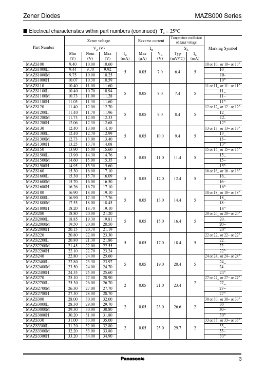 MAZS0620H