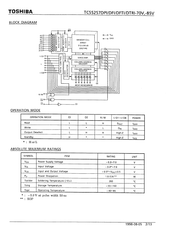 TC55257DTRI