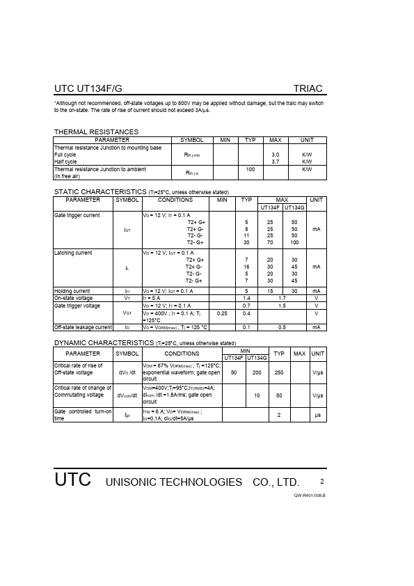 UT134F