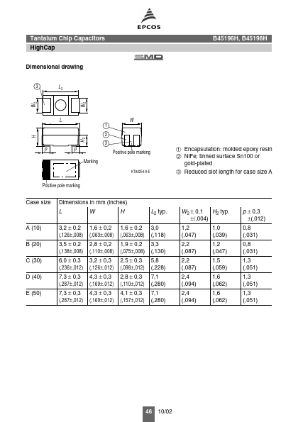 B45196H