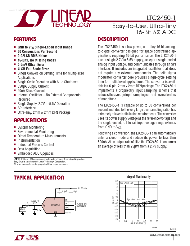 LTC2450-1