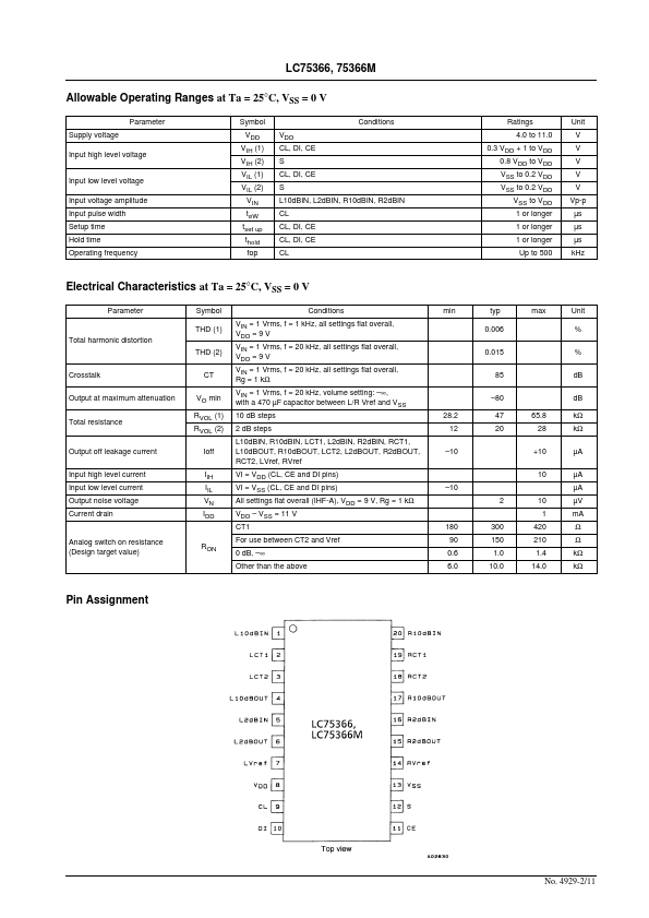 LC75366