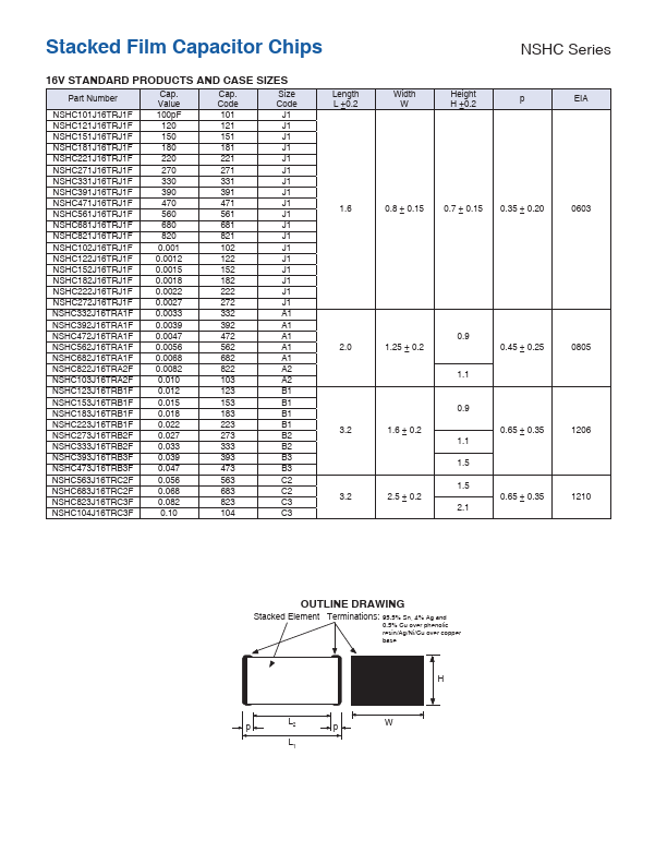 NSHC104J50TRD6F