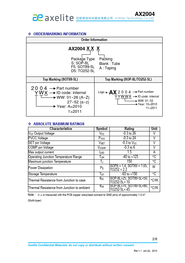 AX2004