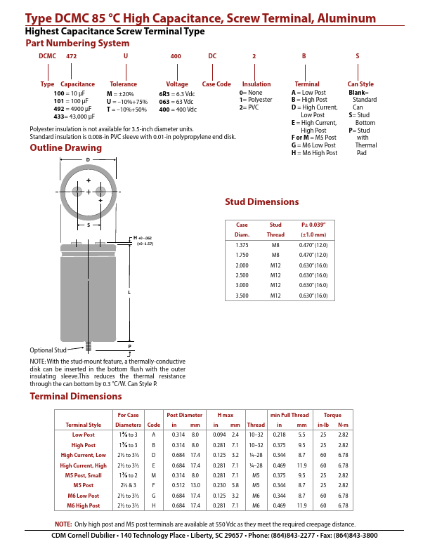 DCMC613T160FP2D