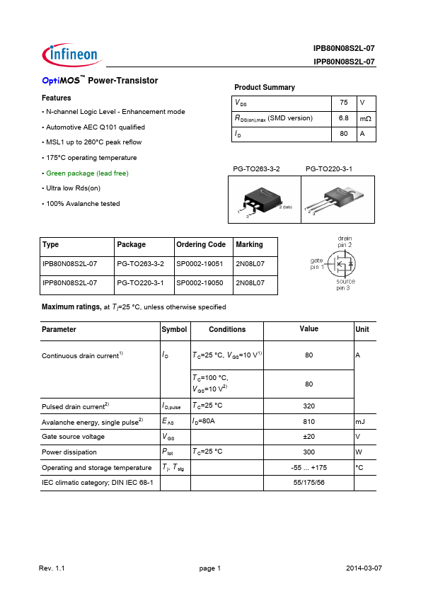 IPP80N08S2L-07