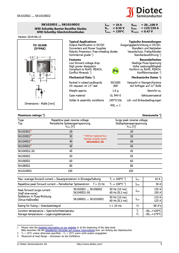 SK1060D2