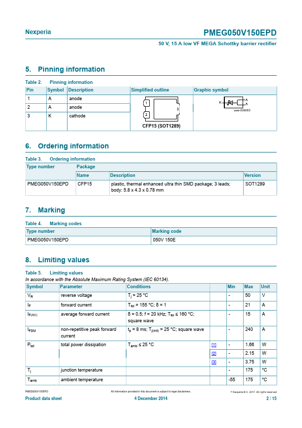 PMEG050V150EPD