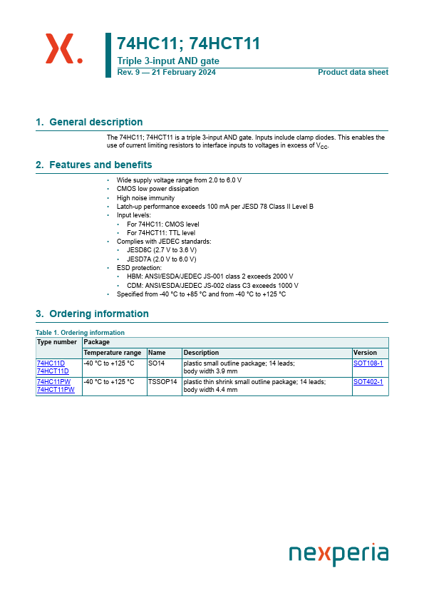 74HCT11D Datasheet Preview