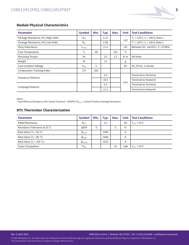 CAB011M12FM3