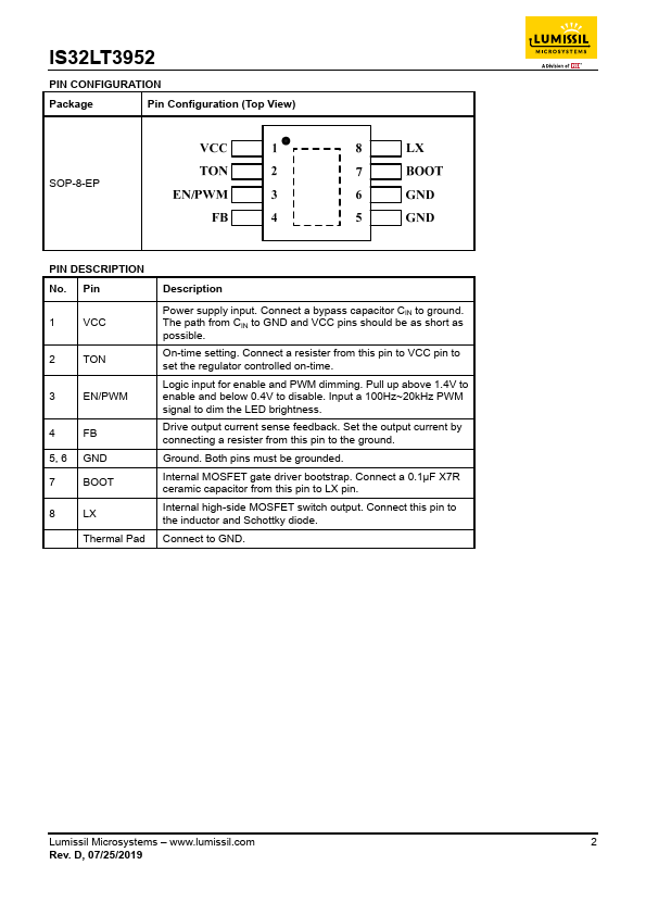 IS32LT3952