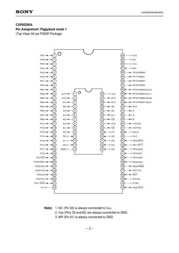 CXP85200A