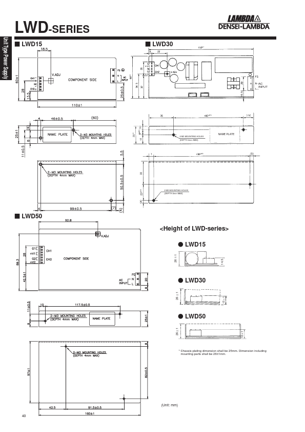 LWD15-1224