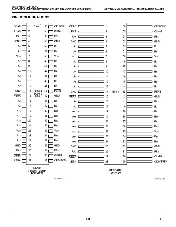 IDT54FCT162511AT