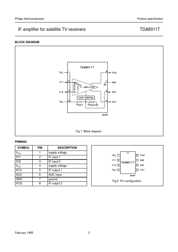 TDA8011T