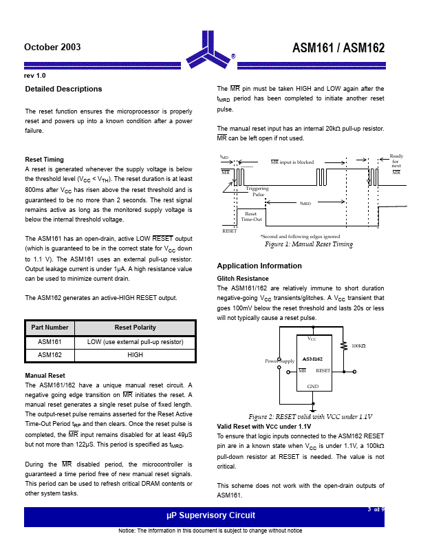 ASM162