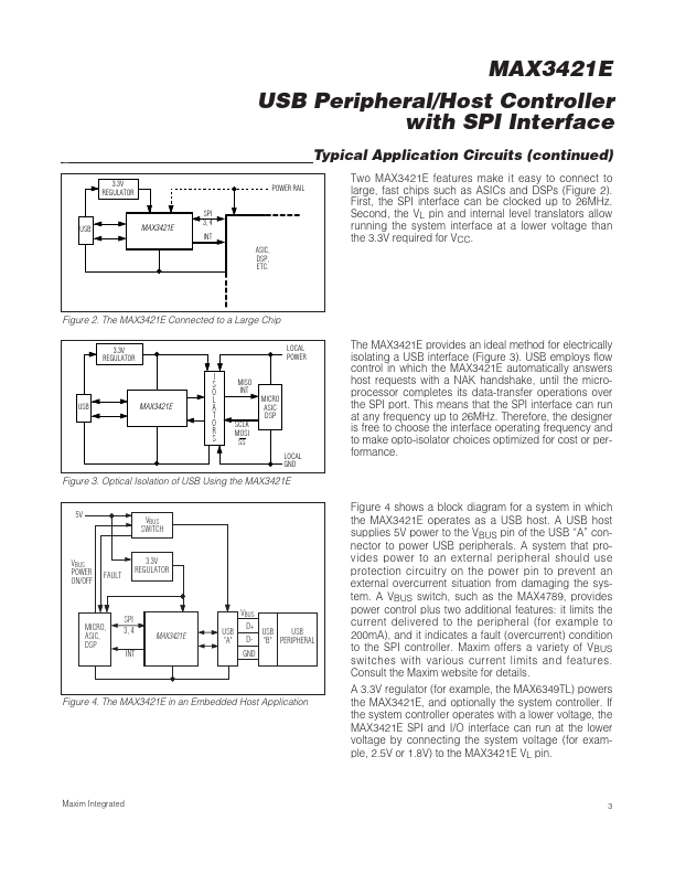 MAX3421E