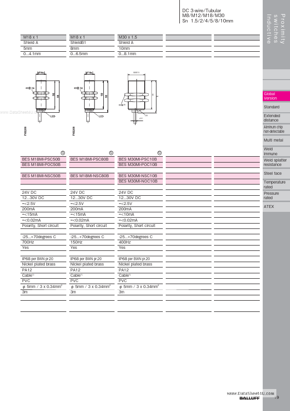 BES517-1xx-M6-CA1