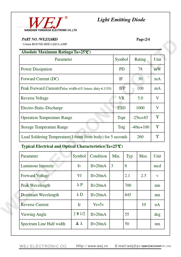 WEJ324RD