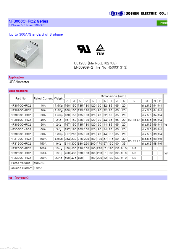 NF3300C-RQ2