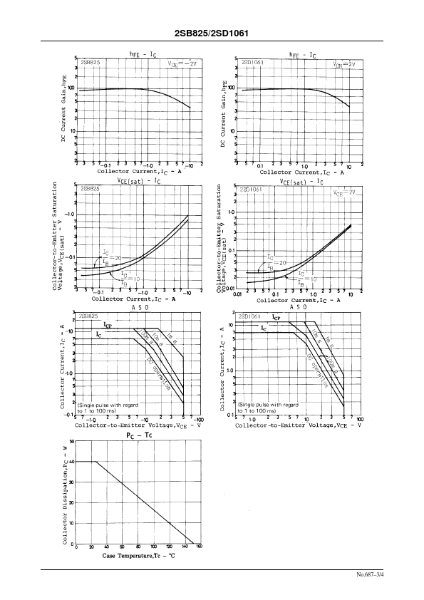 2SB825