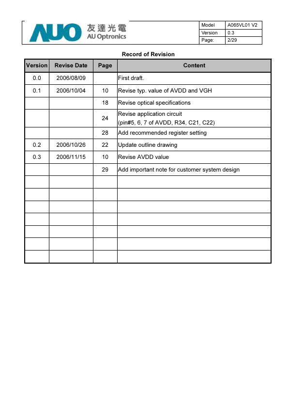 A065VL01-V2