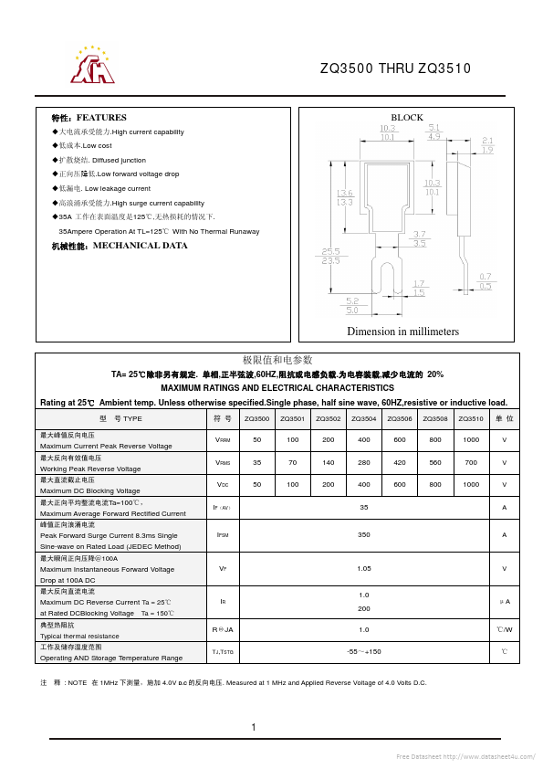 ZQ3504