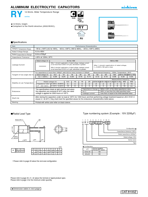 URY2A222MRD