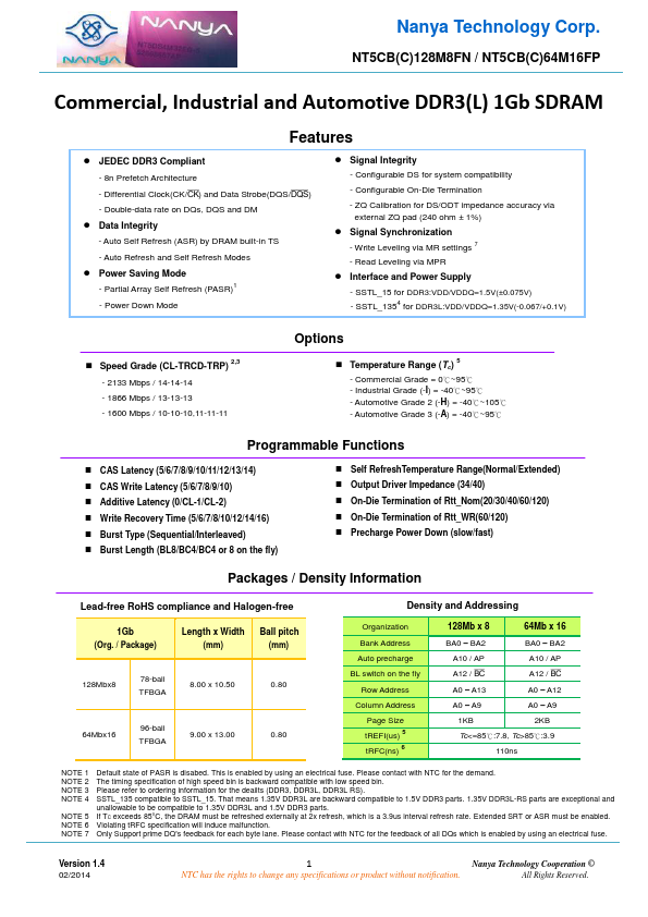 NT5CC64M16FP