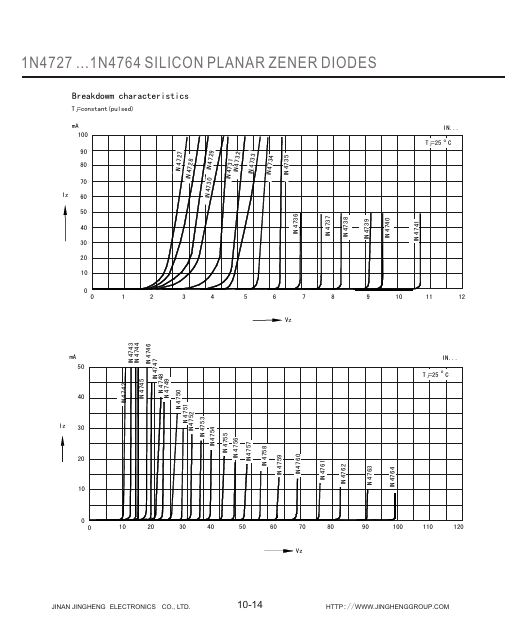 1N4735