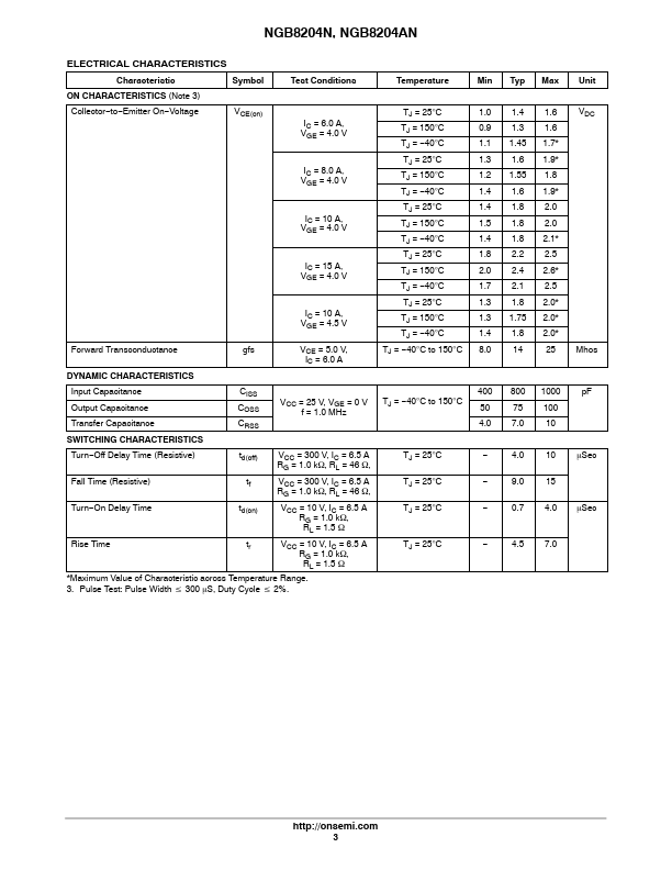 NGB8204NT4G