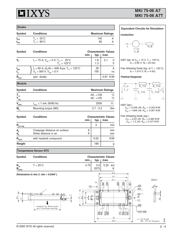 MKI75-06A7T