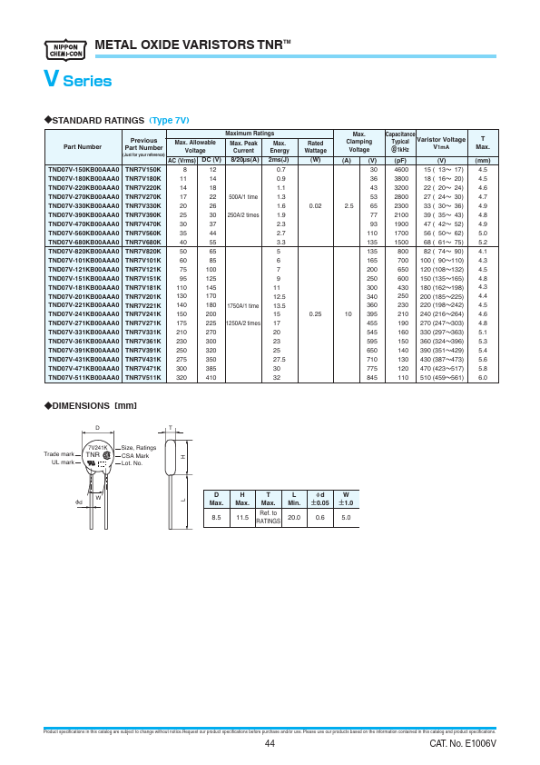 TND07V-391KB00AAA0