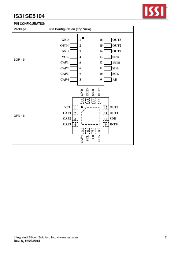 IS31SE5104