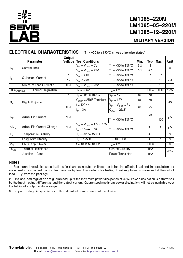 LM1085-220M