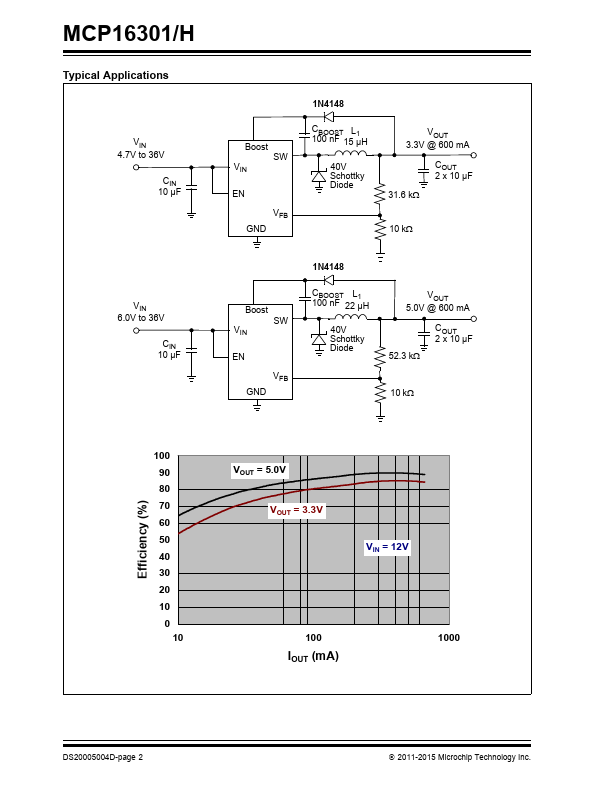 MCP16301H