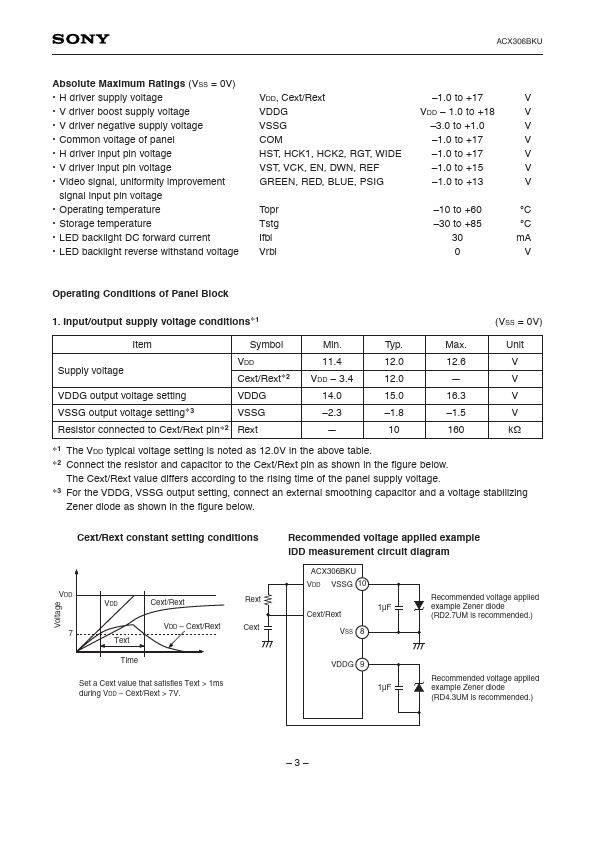 ACX306BKU