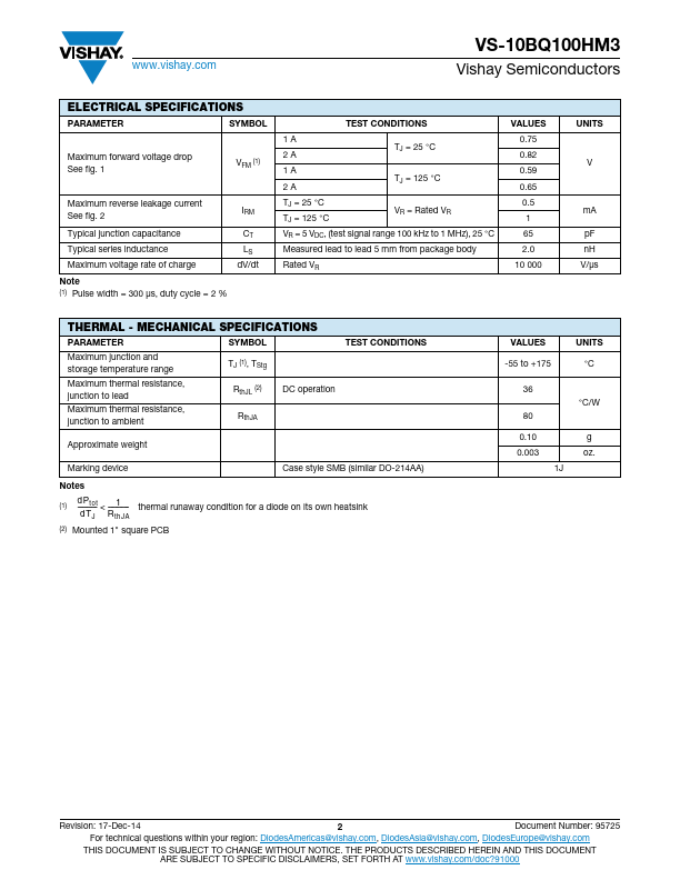 VS-10BQ100HM3