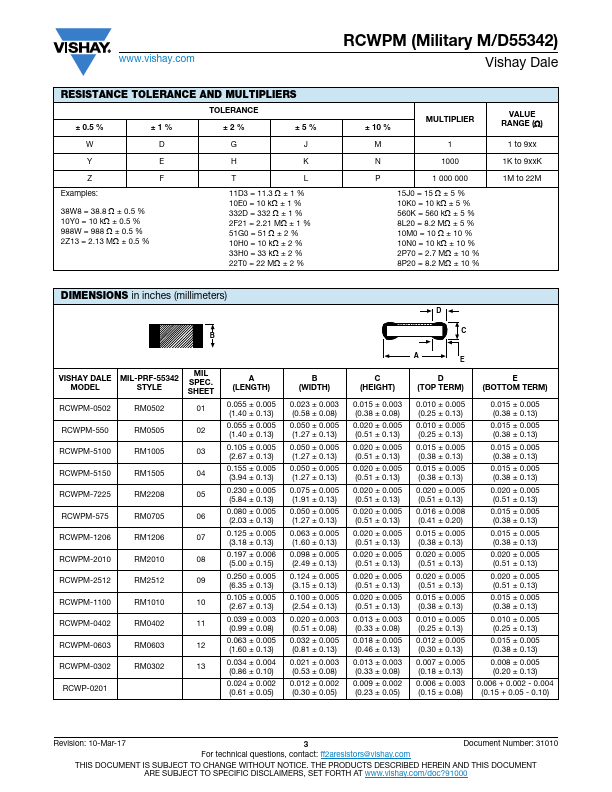 RCWPM-575